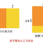 数学は暗記 そんなこと言ってるから成績下がるんです ロボット It雑食日記 数学は暗記 そんなこと言ってるから成績下がるんです ロボット It雑食日記