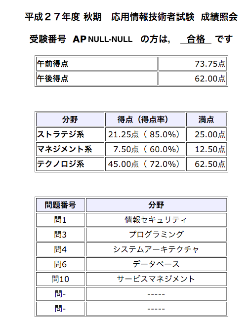 22 応用 技術 者 試験 午後 2020