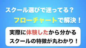 プログラミングスクール選びで迷っている？ このフローチャートで一発決定！