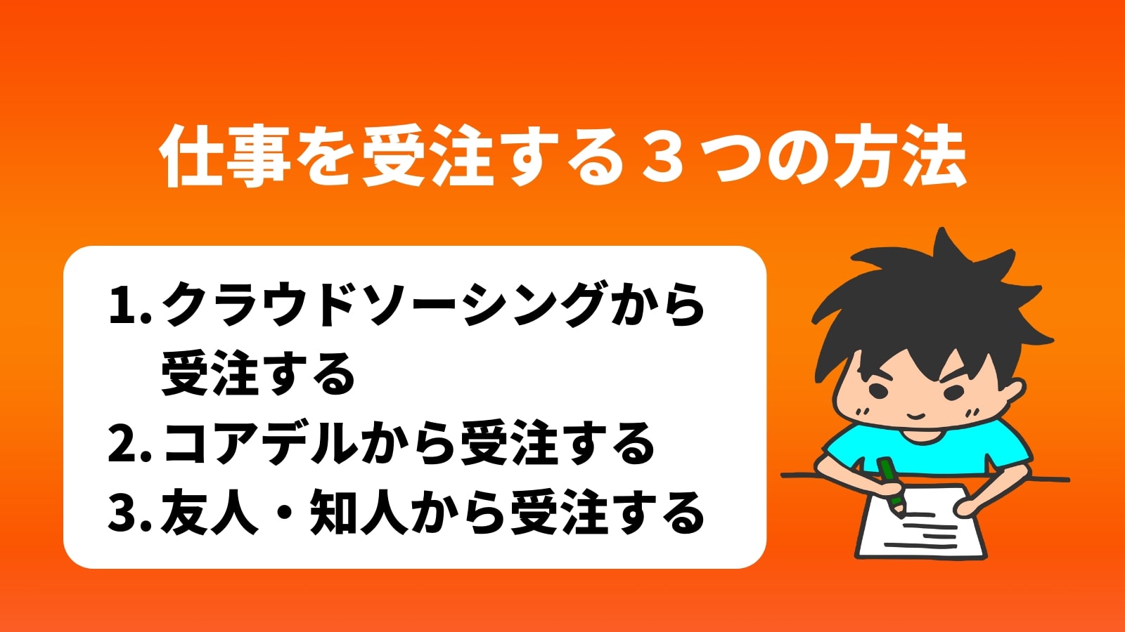 仕事を受注する３つの方法