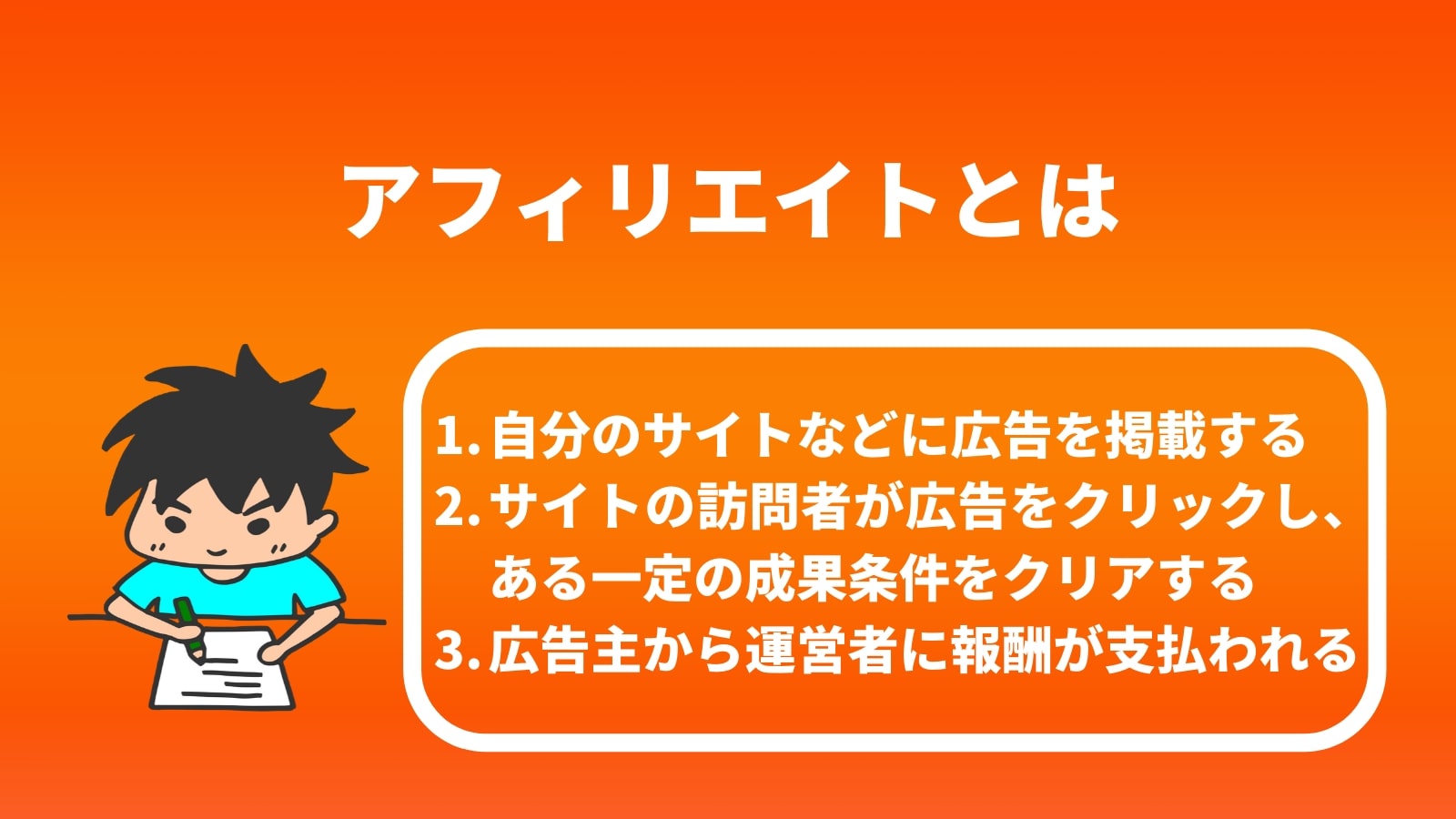 アフィリエイトとは