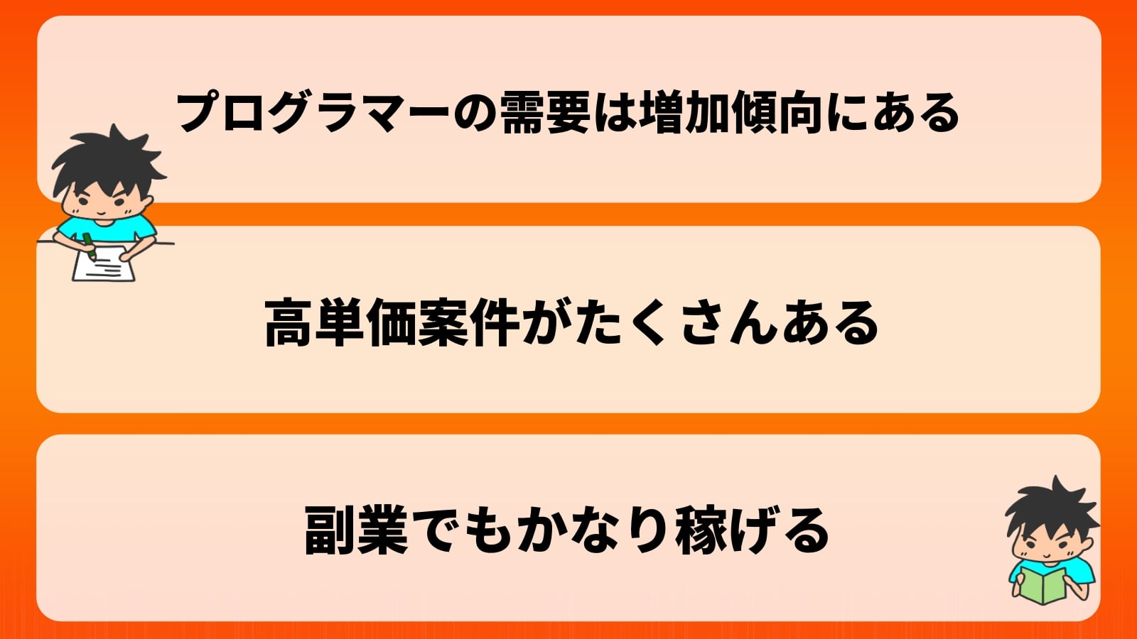 プログラマーの需要は増加傾向にある