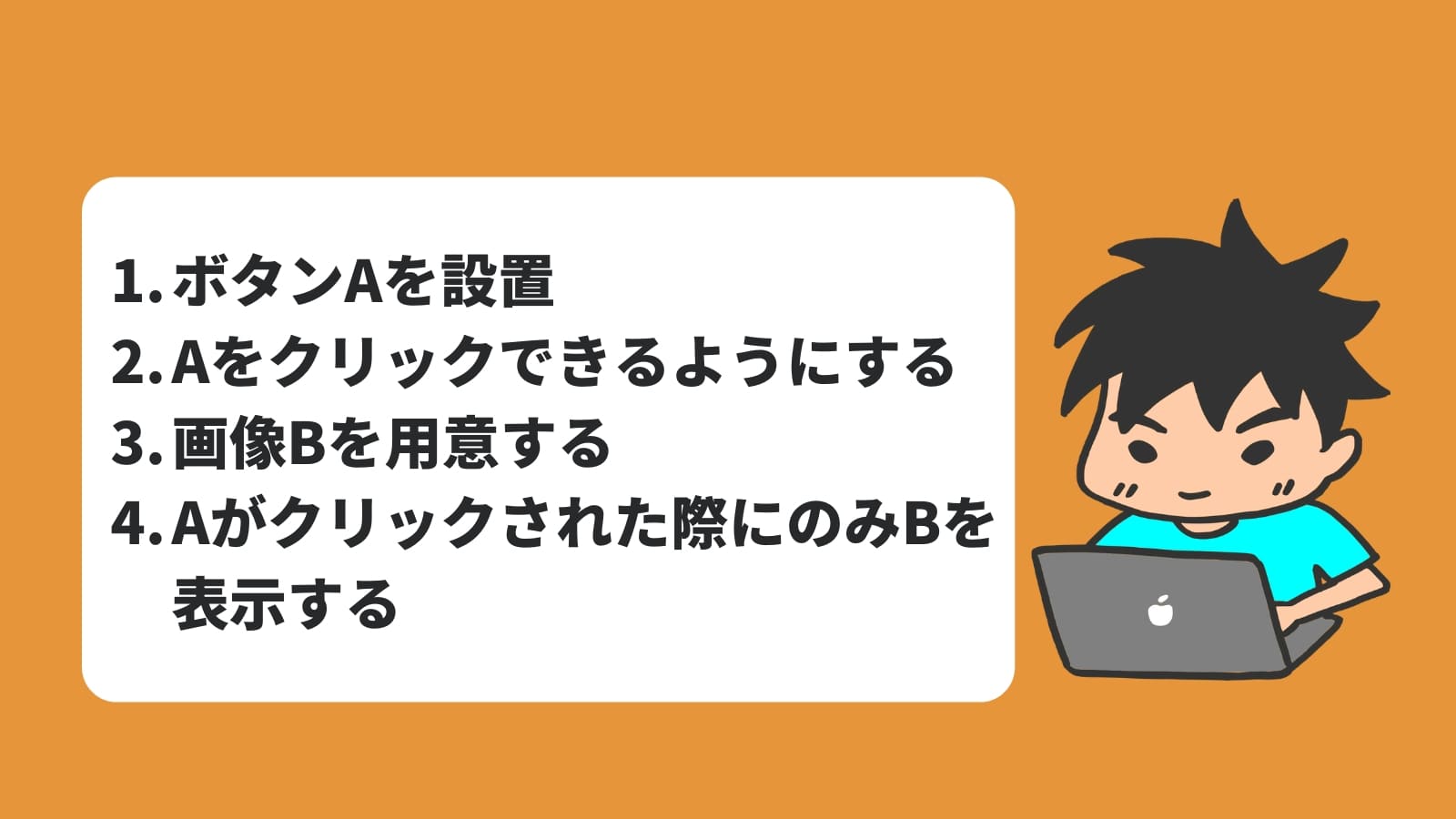 ボタンAを設置 Aをクリックできるようにする 画像Bを用意する Aがクリックされた際にのみBを表示する