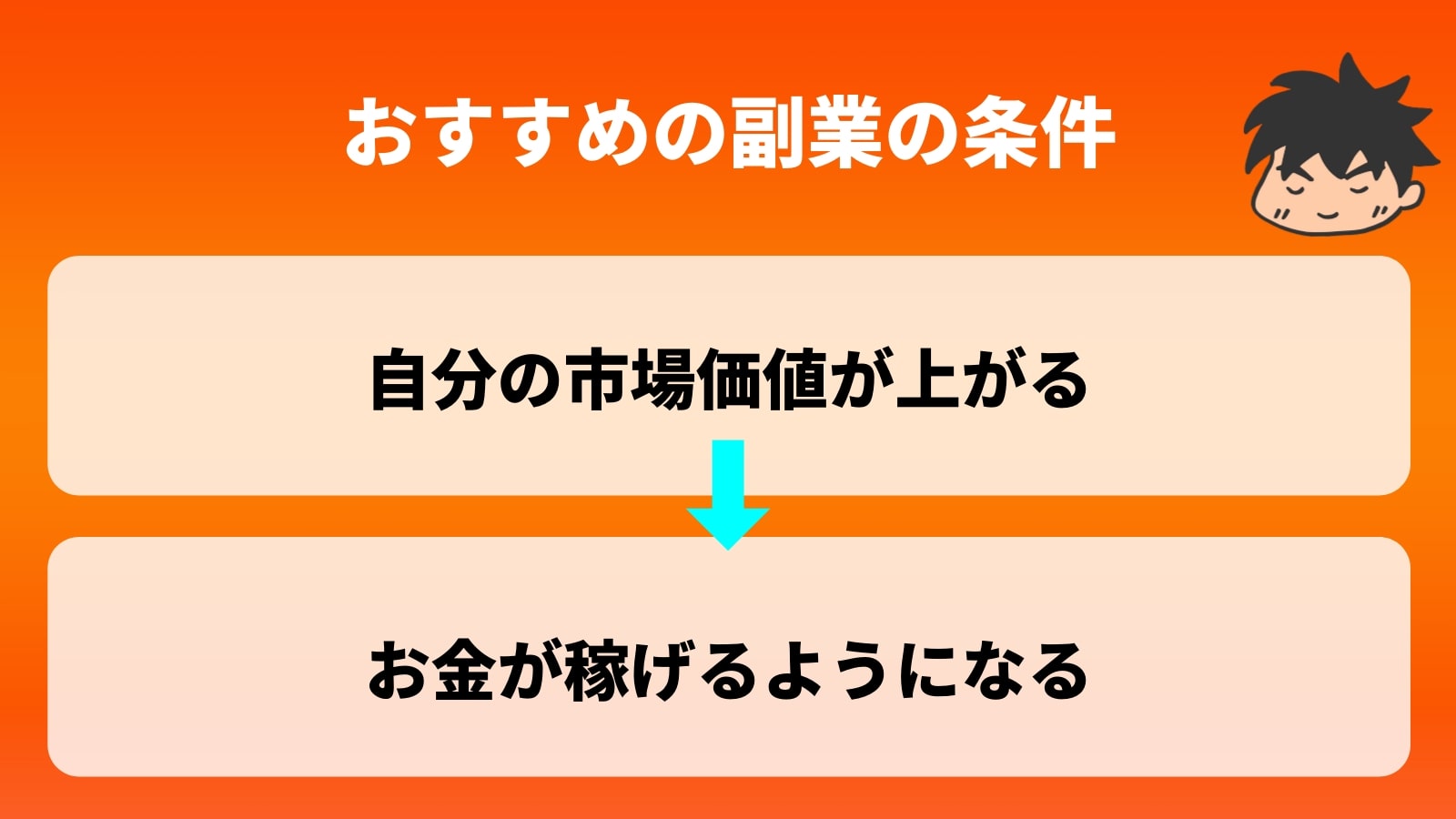 おすすめの副業の条件