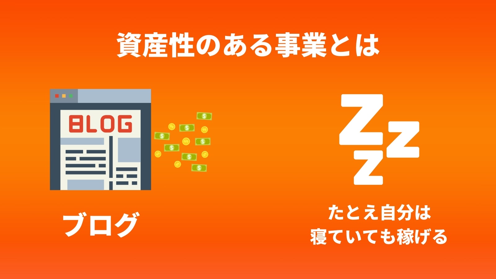 資産性のある事業とは