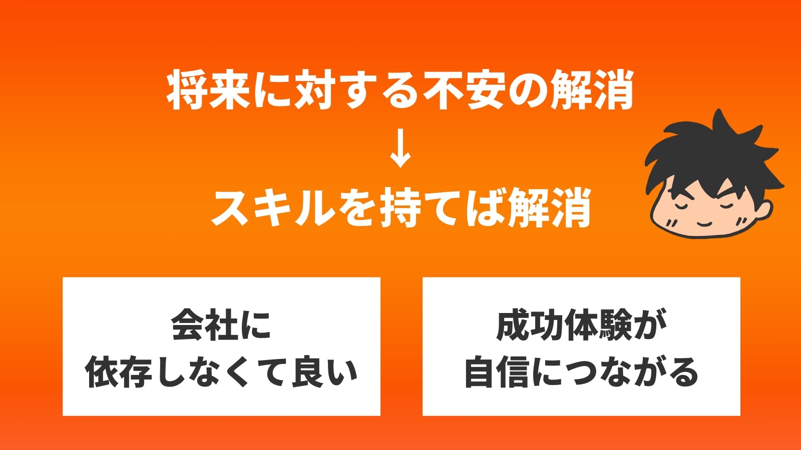 将来に対する不安の解消 ↓ スキルを持てば解消