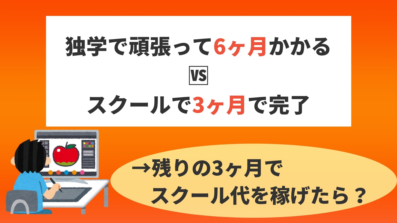 独学で頑張って6ヶ月かかる スクールで3ヶ月で完了