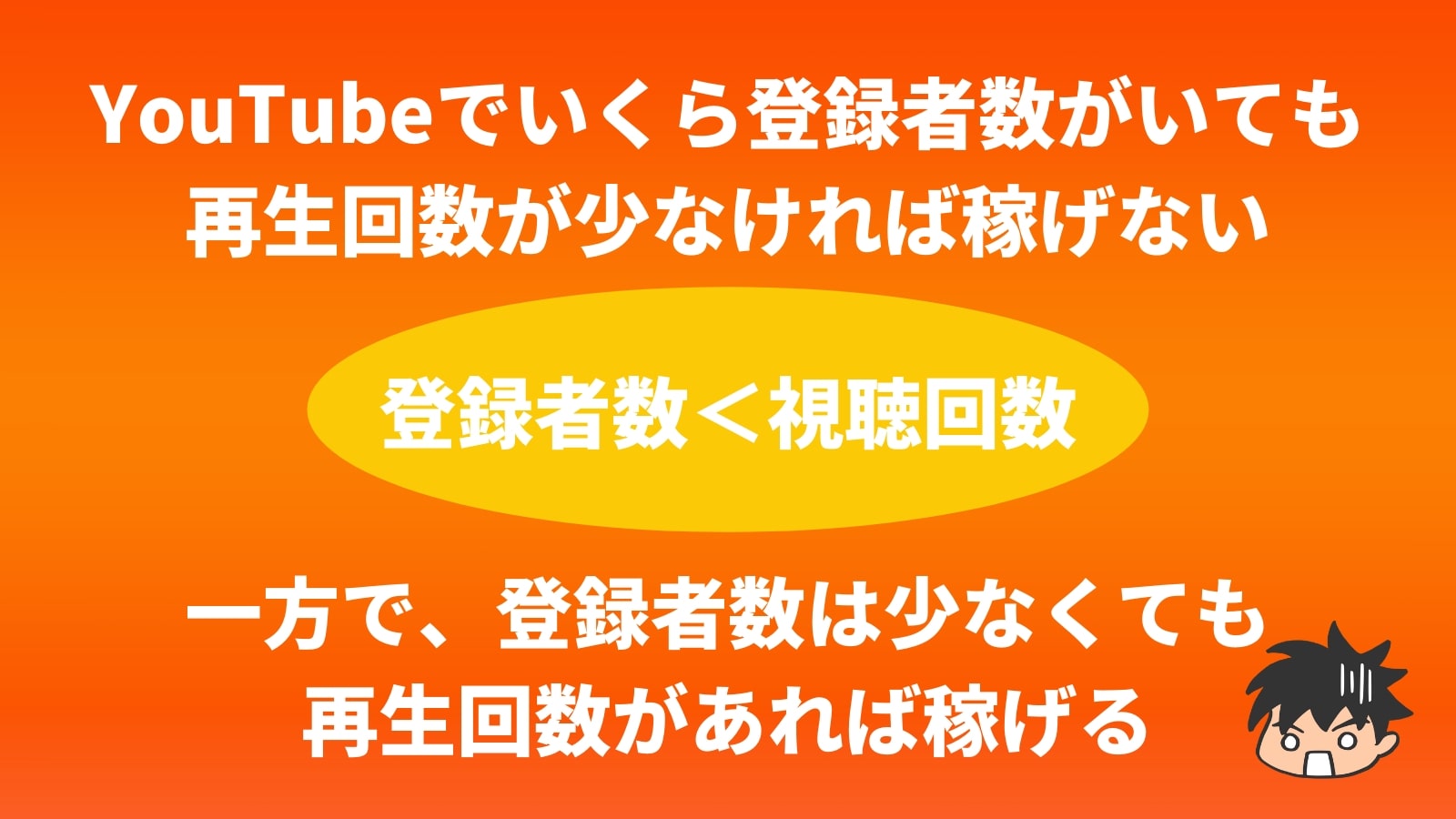 YouTubeでいくら登録者数がいても 再生回数が少なければ稼げない